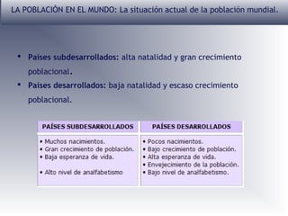 LA POBLACIÓN EN EL MUNDO: La situación actual de la población mundial.

 Países subdesarrollados: alta natalidad y gran crecimiento
poblacional

.

 Países desarrollados: baja natalidad y escaso crecimiento
poblacional.

 