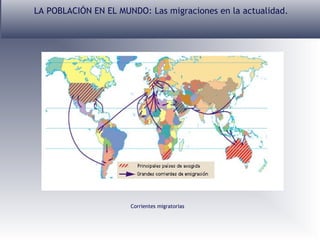 LA POBLACIÓN EN EL MUNDO: Las migraciones en la actualidad.

Corrientes migratorias

 