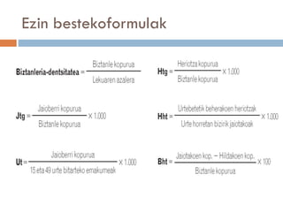 Ezin bestekoformulak
 