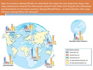 Egun ere portaera demografikoak oso ezberdinak dira según eta nora begiratzen dugun. Non
dago jaiokuntzarik altuena? Eta hilkortasunik altuena? Nola liteke hori? Zergatik dira diferenteak
IparAmeriketako eta Europako portaera demografikoak? Beraz, ze beste elementu falta zaigu
bilakaera demografikoa uler dezagun?
 