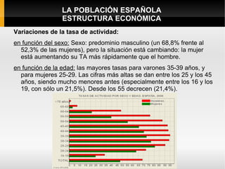 LA POBLACIÓN ESPAÑOLA
                 ESTRUCTURA ECONÓMICA
Variaciones de la tasa de actividad:
en función del sexo: Sexo: predominio masculino (un 68,8% frente al
  52,3% de las mujeres), pero la situación está cambiando: la mujer
  está aumentando su TA más rápidamente que el hombre.
en función de la edad: las mayores tasas para varones 35-39 años, y
  para mujeres 25-29. Las cifras más altas se dan entre los 25 y los 45
  años, siendo mucho menores antes (especialmente entre los 16 y los
  19, con sólo un 21,5%). Desde los 55 decrecen (21,4%).
 