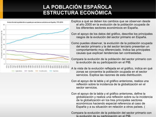 LA POBLACIÓN ESPAÑOLA
ESTRUCTURA ECONÓMICA
        Explica a qué se deben los cambios que se observan desde
           el año 2000 en la evolución de la población ocupada de
           los diferentes sectores económicos en España.

        Con el apoyo de los datos del gráfico, describe los principales
           rasgos de la evolución del sector primario en España.

        Como puedes observar, la evolución de la población ocupada
           del sector primario y la del sector terciario presentan un
           comportamiento muy diferenciado. Indica las principales
           causas que explican tendencias tan contrastadas.

        Compara la evolución de la población del sector primario con
           la evolución de su participación en el PIB.

        A la vista de la evolución reflejada en el gráfico, indica en qué
            zonas se concentra la población ocupada en el sector
            servicios. Explica las razones de esta distribución.

        Con el apoyo de la tabla y el gráfico anteriores, realiza una
           reflexión sobre la incidencia de la globalización en el
           sector servicios.

        Con el apoyo de la tabla y el gráfico anteriores, define la
           globalización y realiza una reflexión sobre su la incidencia
           de la globalización en los tres principales sectores
           económicos haciendo especial referencia al caso de
           España y a su situación en relación a otros países. (

        Compara la evolución de la población del sector primario con
 