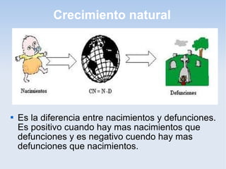 Crecimiento natural




   Es la diferencia entre nacimientos y defunciones.
    Es positivo cuando hay mas nacimientos que
    defunciones y es negativo cuendo hay mas
    defunciones que nacimientos.
 