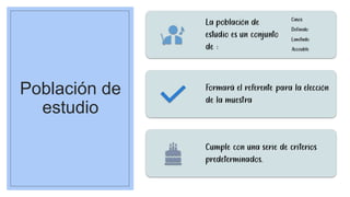 Población de
estudio
 