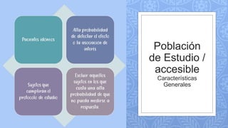 Población
de Estudio /
accesible
Características
Generales
 