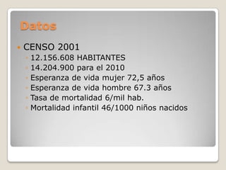 DatosCENSO 200112.156.608 HABITANTES14.204.900 para el 2010Esperanza de vida mujer 72,5 añosEsperanza de vida hombre 67.3 añosTasa de mortalidad 6/mil hab.Mortalidad infantil 46/1000 niños nacidos