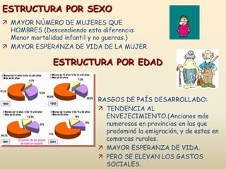 ESTRUCTURA POR SEXO
 MAYOR NÚMERO DE MUJERES QUE
HOMBRES (Descendiendo esta diferencia:
Menor mortalidad infantil y no guerras.)
 MAYOR ESPERANZA DE VIDA DE LA MUJER
ESTRUCTURA POR EDAD
RASGOS DE PAÍS DESARROLLADO:
 TENDENCIA AL
ENVEJECIMIENTO.(Ancianos más
numerosos en provincias en las que
predominó la emigración, y de estas en
comarcas rurales.
 MAYOR ESPERANZA DE VIDA.
 PERO SE ELEVAN LOS GASTOS
SOCIALES.
 