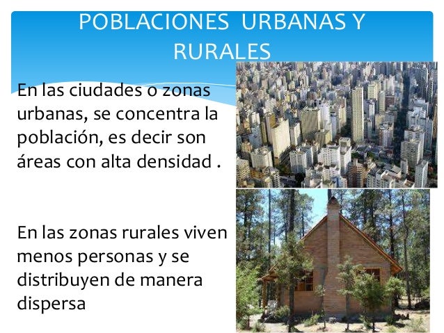 Poblaciones urbanas y rurales del mundo