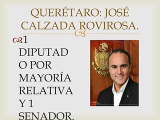 
QUERÉTARO: JOSÉ
CALZADA ROVIROSA.
1
DIPUTAD
O POR
MAYORÍA
RELATIVA
Y 1
SENADOR.
 