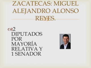 
ZACATECAS: MIGUEL
ALEJANDRO ALONSO
REYES.
2
DIPUTADOS
POR
MAYORÍA
RELATIVA Y
1 SENADOR.
 