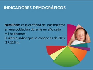 INDICADORES DEMOGRÁFICOS
Natalidad: es la cantidad de nacimientos
en una población durante un año cada
mil habitantes.
El último índice que se conoce es de 2012
(17,11%0).
 