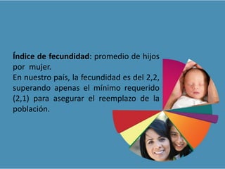 Índice de fecundidad: promedio de hijos
por mujer.
En nuestro país, la fecundidad es del 2,2,
superando apenas el mínimo requerido
(2,1) para asegurar el reemplazo de la
población.
 