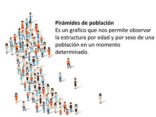 Pirámides de población
Es un grafico que nos permite observar
la estructura por edad y por sexo de una
población en un momento
determinado.
 
