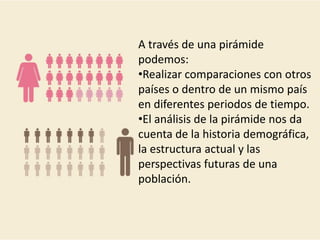 A través de una pirámide
podemos:
•Realizar comparaciones con otros
países o dentro de un mismo país
en diferentes periodos de tiempo.
•El análisis de la pirámide nos da
cuenta de la historia demográfica,
la estructura actual y las
perspectivas futuras de una
población.
 