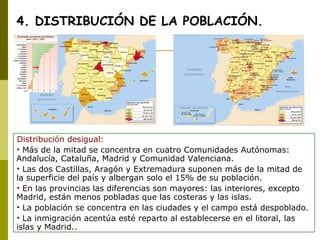 4. DISTRIBUCIÓN DE LA POBLACIÓN. Distribución desigual: Más de la mitad se concentra en cuatro Comunidades Autónomas: Andalucía, Cataluña, Madrid y Comunidad Valenciana. Las dos Castillas, Aragón y Extremadura suponen más de la mitad de la superficie del país y albergan solo el 15% de su población. En las provincias las diferencias son mayores: las interiores, excepto Madrid, están menos pobladas que las costeras y las islas. La población se concentra en las ciudades y el campo está despoblado. La inmigración acentúa esté reparto al establecerse en el litoral, las islas y Madrid.. 