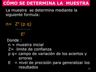 12
CÓMO SE DETERMINA LA MUESTRA
La muestra se determina mediante laLa muestra se determina mediante la
siguiente formula:siguiente formula:
n= Zn= Z²² (p q)(p q)
EE²²
Donde :Donde :
n = muestra inicialn = muestra inicial
Z= limite de confianzaZ= limite de confianza
p q= campo de variación de los aciertos yp q= campo de variación de los aciertos y
erroreserrores
E = nivel de precisión para generalizar losE = nivel de precisión para generalizar los
resultadosresultados
 