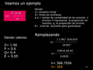 13
Veamos un ejemplo
ZZ²² (p q)(p q)
n=n=
EE²²
Dando valores
Z= 1.96
P = 0.6
Q= 0.4
E = 0.05
( 1.96) ²² (0.6) (0.4)(0.6) (0.4)
n=
(0.05) ²²
n= 368.7936
n= 369
3.8416 x0.24
n=
0.0025
Donde:
n= muestra inicial
Z= límite de confianza
p q = campo de variabilidad de los aciertos y
errores. P representa la proporción de
aciertos, q, la proporción de errores
E= nivel de precisión para generalizar
Remplazando
 
