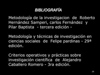 Metodología de la investigacion de Roberto
Hernández Samperi, carlos Fernández y
Pilar Baptista - tercera edición -
Metodología y técnicas de investigación en
ciencias sociales de Felipe pardinas - 29ª
edición.
Criterios operativos y prácticas sobre
investigación científica de Alejandro
Caballero Romero - 3ra edición.
28
 