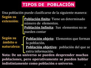 4
Una población puede clasificarse de la siguiente manera:
Según su
extensión:
Según su
ámbito o
naturaleza:
Nota: De un universo se pueden desprender muchas
poblaciones, pero operativamente se pueden hablar
indistintamente como población o universo.
TIPOS DE POBLACIÓN
Población finita: Tiene un determinado
número de elementos.
Población Infinita: Sus elementos no se
pueden contar
Población objeto: Elementos que forman
la población.
Población objetivo: población del que se
extra información.
 