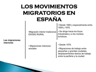 LOS MOVIMIENTOS
MIGRATORIOS EN
ESPAÑA
Las migraciones
interiores
•Migración interior tradicional:
ÉXODO RURAL
• Migraciones interiores
actuales
• Desde 1900 y especialmente entre
1959 y 1975.
• Se dirige hacia los focos
industriales y a los núcleos
turísticos.
• Desde 1975.
• Migraciones de trabajo entre
pequeñas y grandes ciudades,
desplazamientos diarios de trabajo
entre la periferia y la ciudad.
 