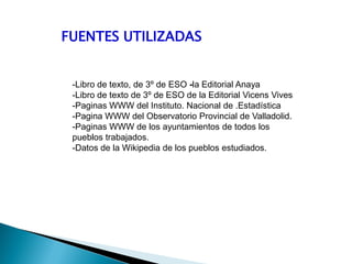 FUENTES UTILIZADAS
-Libro de texto, de 3º de ESO -la Editorial Anaya
-Libro de texto de 3º de ESO de la Editorial Vicens Vives
-Paginas WWW del Instituto. Nacional de .Estadística
-Pagina WWW del Observatorio Provincial de Valladolid.
-Paginas WWW de los ayuntamientos de todos los
pueblos trabajados.
-Datos de la Wikipedia de los pueblos estudiados.
 
