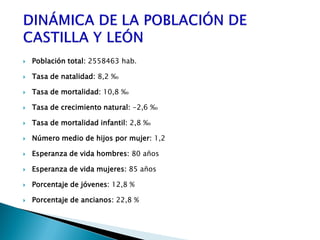  Población total: 2558463 hab.
 Tasa de natalidad: 8,2 %o
 Tasa de mortalidad: 10,8 %o
 Tasa de crecimiento natural: -2,6 %o
 Tasa de mortalidad infantil: 2,8 %o
 Número medio de hijos por mujer: 1,2
 Esperanza de vida hombres: 80 años
 Esperanza de vida mujeres: 85 años
 Porcentaje de jóvenes: 12,8 %
 Porcentaje de ancianos: 22,8 %
 