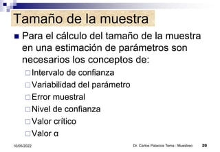 Tamaño de la muestra
 Para el cálculo del tamaño de la muestra
en una estimación de parámetros son
necesarios los conceptos de:
Intervalo de confianza
Variabilidad del parámetro
Error muestral
Nivel de confianza
Valor crítico
Valor α
Dr. Carlos Palacios Tema : Muestreo 20
10/05/2022
 