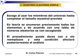 1. MUESTREO ALEATORIO SIMPLE
Escoge al azar los miembros del universo hasta
completar el tamaño muestral previsto
En teoría se enumeran previamente todos los
elementos y de acuerdo con una tabla de
números aleatorios se van escogiendo
El procedimiento puede darse con o sin
reemplazos y esta condición afectará
posteriormente el análisis
10/05/2022 34
Dr. Carlos Palacios Tema : Muestreo
Dr. Carlos Palacios
 