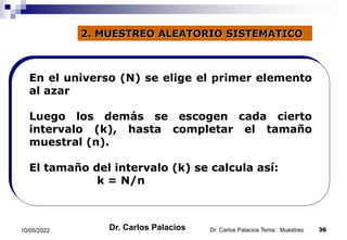 2. MUESTREO ALEATORIO SISTEMATICO
En el universo (N) se elige el primer elemento
al azar
Luego los demás se escogen cada cierto
intervalo (k), hasta completar el tamaño
muestral (n).
El tamaño del intervalo (k) se calcula así:
k = N/n
10/05/2022 36
Dr. Carlos Palacios Tema : Muestreo
Dr. Carlos Palacios
 