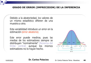 GRADO DE ERROR (IMPRECISION) DE LA INFERENCIA
Debido a la aleatoriedad, los valores de
un mismo estadístico difieren de una
muestra a otra.
Esta variabilidad introduce un error en la
estimación (error aleatorio).
Este error puede medirse, pues las
medias de los estimadores siempre se
distribuyen “normalmente” (Teorema del
límite central) aunque los mismos
estimadores no lo hayan hecho.
10/05/2022 48
Dr. Carlos Palacios Tema : Muestreo
Dr. Carlos Palacios
 