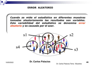 ERROR ALEATORIO
Cuando se mide el estadístico en diferentes muestras
tomadas aleatoriamente los resultados son variables.
Esta variabilidad del estadístico se denomina error
aleatorio y es causada por el azar.
s1 s2
s4
s3
s1 s2
s4
s3
10/05/2022 49
Dr. Carlos Palacios Tema : Muestreo
Dr. Carlos Palacios
 