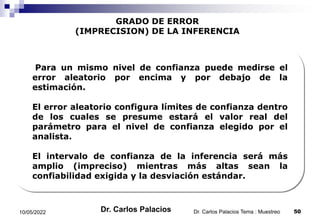 GRADO DE ERROR
(IMPRECISION) DE LA INFERENCIA
Para un mismo nivel de confianza puede medirse el
error aleatorio por encima y por debajo de la
estimación.
El error aleatorio configura límites de confianza dentro
de los cuales se presume estará el valor real del
parámetro para el nivel de confianza elegido por el
analista.
El intervalo de confianza de la inferencia será más
amplio (impreciso) mientras más altas sean la
confiabilidad exigida y la desviación estándar.
10/05/2022 50
Dr. Carlos Palacios Tema : Muestreo
Dr. Carlos Palacios
 