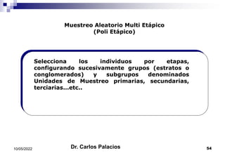 Muestreo Aleatorio Multi Etápico
(Poli Etápico)
Selecciona los individuos por etapas,
configurando sucesivamente grupos (estratos o
conglomerados) y subgrupos denominados
Unidades de Muestreo primarias, secundarias,
terciarias...etc..
10/05/2022 54
Dr. Carlos Palacios
 