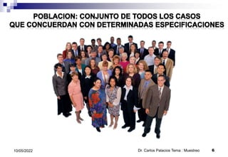 Dr. Carlos Palacios Tema : Muestreo 6
10/05/2022
 