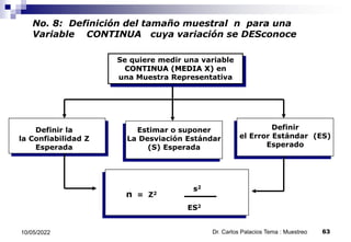 No. 8: Definición del tamaño muestral n para una
Variable CONTINUA cuya variación se DESconoce
Se quiere medir una variable
CONTINUA (MEDIA X) en
una Muestra Representativa
Definir
el Error Estándar (ES)
Esperado
Definir la
la Confiabilidad Z
Esperada
n = Z2
s2
ES2
Estimar o suponer
La Desviación Estándar
(S) Esperada
10/05/2022 63
Dr. Carlos Palacios Tema : Muestreo
 