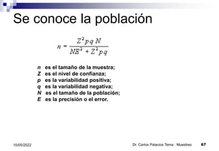 Se conoce la población
Dr. Carlos Palacios Tema : Muestreo 67
10/05/2022
n es el tamaño de la muestra;
Z es el nivel de confianza;
p es la variabilidad positiva;
q es la variabilidad negativa;
N es el tamaño de la población;
E es la precisión o el error.
 