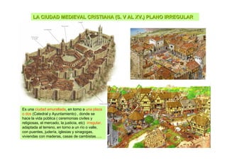 LA CIUDAD MEDIEVAL CRISTIANA (S. V AL XV.) PLANO IRREGULAR




Es una ciudad amurallada, en torno a una plaza
o dos (Catedral y Ayuntamiento) , donde se
hace la vida pública ( ceremonias civiles y
religiosas, el mercado, la justicia, etc) irregular,
adaptada al terreno, en torno a un río o valle,
con puentes, judería, iglesias y sinagogas,
viviendas con maderas, casas de cambistas…..
 