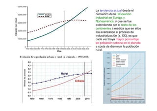 La tendencia actual desde el
comienzo de la Revolución
Industrial en Europa y
Norteamérica, y que se fue
extendiendo por el resto de los
continentes a medida que en ellos
iba avanzando el proceso de
industrialización (s. XX), es que
cada vez haya mayor porcentaje
de población urbana en el planeta
a costa de disminuir la población
rural.
 
