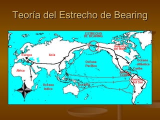 Teoría del Estrecho de Bearing 