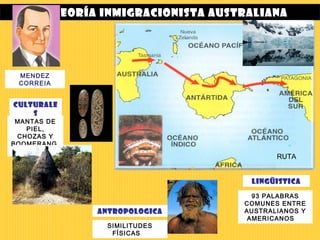 TEORÍA INMIGRACIONISTA AUSTRALIANA




 MENDEZ
 CORREIA


CULTURALE
    S
 MANTAS DE
   PIEL,
 CHOZAS Y
BOOMERANG

                                             RUTA


                                       LINGÜISTICA

                                        93 PALABRAS
                                      COMUNES ENTRE
                 ANTROPOLOGICA        AUSTRALIANOS Y
                                       AMERICANOS
                   SIMILITUDES
                    FÍSICAS
 