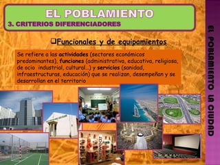 EL  POBLAMIENTO  LA CIUDAD Funcionales y de equipamientos Se refiere a las  actividades  (sectores económicos predominantes),  funciones  (administrativa, educativa, religiosa, de ocio  industrial, cultural…) y  servicios  (sanidad, infraestructuras, educación) que se realizan, desempeñan y se desarrollan en el territorio 