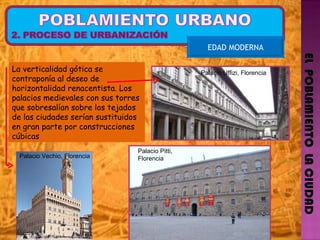 EL  POBLAMIENTO  LA CIUDAD EDAD MODERNA La verticalidad gótica se contraponía al deseo de horizontalidad renacentista. Los palacios medievales con sus torres que sobresalían sobre los tejados de las ciudades serían sustituidos en gran parte por construcciones cúbicas Palacio Uffizi, Florencia Palacio Pitti, Florencia Palacio Vechio, Florencia 