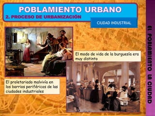 EL  POBLAMIENTO  LA CIUDAD CIUDAD INDUSTRIAL El proletariado malvivía en los barrios periféricos de las ciudades industriales El modo de vida de la burguesía era muy distinto 