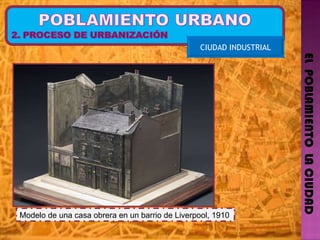 EL  POBLAMIENTO  LA CIUDAD CIUDAD INDUSTRIAL Modelo de una casa obrera en un barrio de Liverpool, 1910 