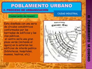 EL  POBLAMIENTO  LA CIUDAD CIUDAD INDUSTRIAL Ciudad jardín de Howard Esta diseñada con una serie de círculos concéntricos conformados por las barriadas de edificios y las vías públicas, el centro sería una gran plaza verde (imitando el ágora) en la estarían los edificios de interés publico (bibliotecas, hospitales, museos, teatros, etc) 