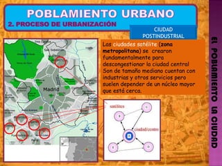 EL  POBLAMIENTO  LA CIUDAD CIUDAD POSTINDUSTRIAL Las  ciudades satélite  ( zona metropolitana ) se  crearon fundamentalmente para descongestionar la ciudad central Son de tamaño mediano cuentan con industrias y otros servicios pero suelen depender de un núcleo mayor que está cerca.  