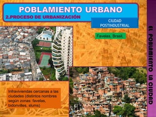 EL  POBLAMIENTO  LA CIUDAD CIUDAD POSTINDUSTRIAL Favelas, Brasil, Infraviviendas cercanas a las ciudades (distintos nombres según zonas: favelas, bidonvilles, slums) 