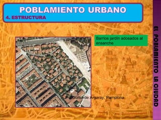 EL  POBLAMIENTO  LA CIUDAD Barrios jardín adosados al ensanche  Colonia de Argaray, Pamplona 
