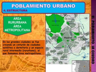 EL  POBLAMIENTO  LA CIUDAD ÁREA RURURBANA ÁREA METROPOLITANA En las grandes ciudades se fue creando un cinturón de ciudades satélites o dormitorio y un espacio rural intermedio (rururbano), al que llamamos área metropolitana. 