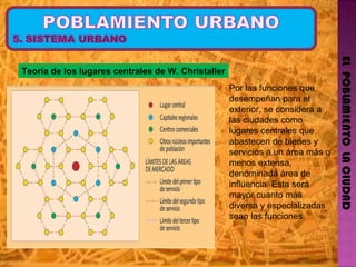 EL  POBLAMIENTO  LA CIUDAD Por las funciones que desempeñan para el exterior, se considera a las ciudades como lugares centrales que abastecen de bienes y servicios a un área más o menos extensa, denominada área de influencia. Esta será mayor cuanto más diversa y especializadas sean las funciones Teoría de los lugares centrales de W. Christaller 